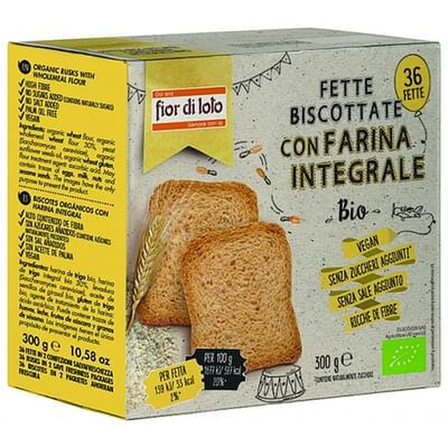 Integr Frum Koekjes