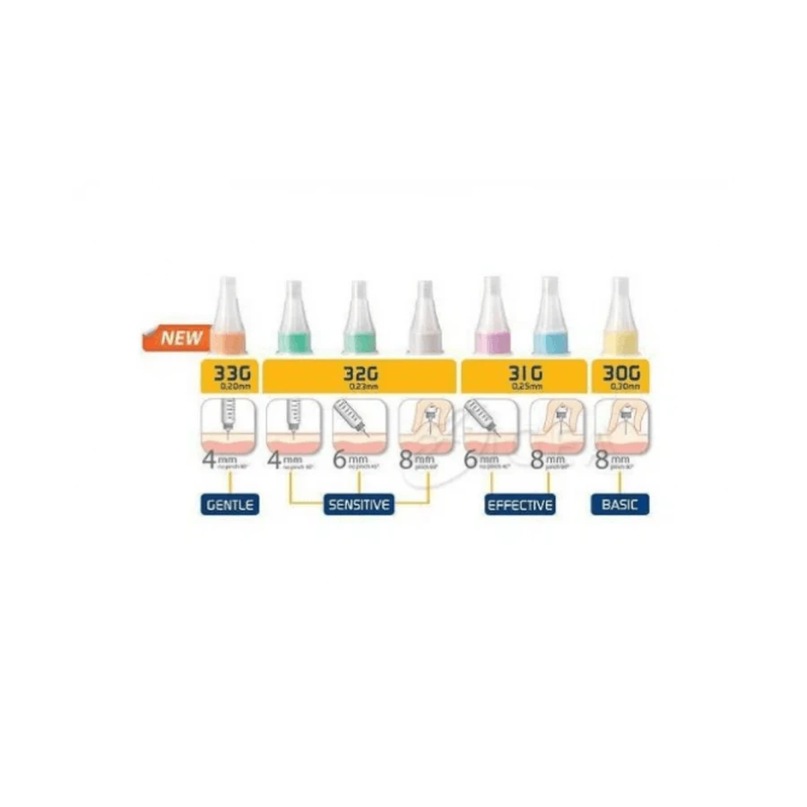 Drhop Insuline Pen naald G31 5mm 100 stuks