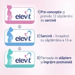 Elevit 2, Multivitamins for Pregnancy - 2nd and 3rd Trimester of Pregnancy, 2x30 capsules, Bayer