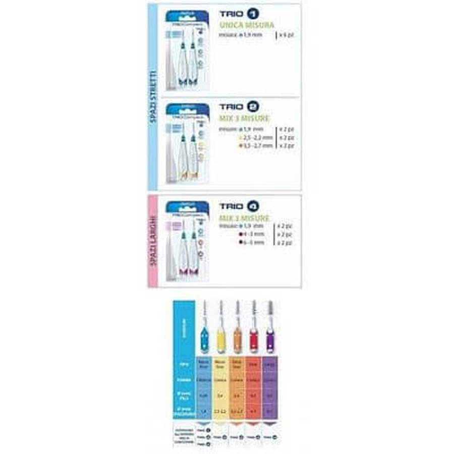 Elgydium Clinic Trio Compact Smalle Ruimten Mix 6 Stuks