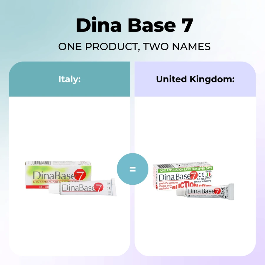 Dinabase 7 ribas adesivo per protesi 8x20 g