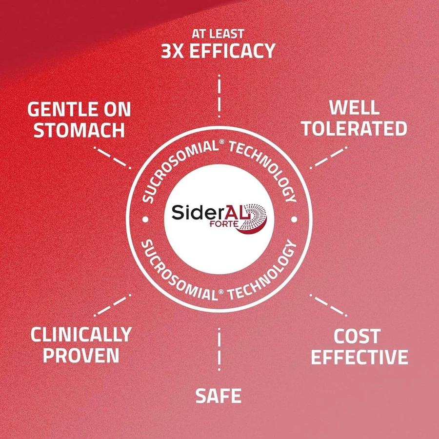 SiderAL Forte, 3x30 capsule, Zentiva