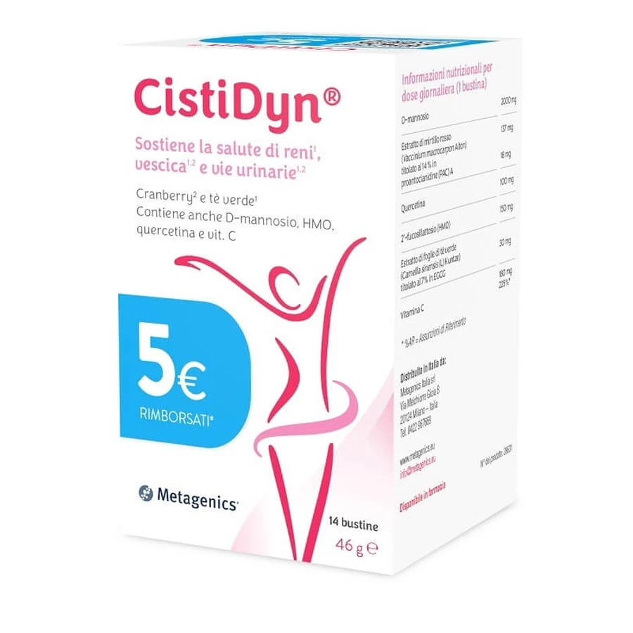 Cistidyn Ita 14bust Cashback