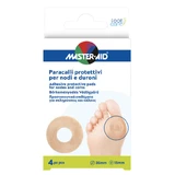 FOOTCARE KNOT GUARDS-DURO4P