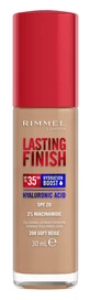 RIMMEL F/T LAST.FINISH 35 H 200