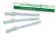 Lapis Glass SAFETY Meter