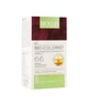 Bioclin