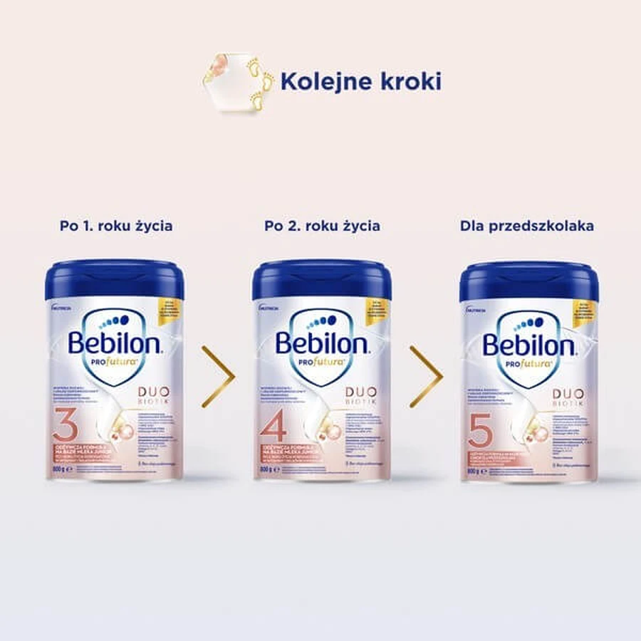 Set van 2 x Bebilon PROfutura DUOBIOTIK 2, opvolgmelk na 6 maanden, poeder, 800 g