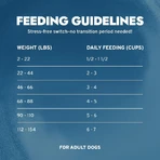 Forza10 Renal active vet - alimento completo para perros con problemas renales e intolerancias 4 kg