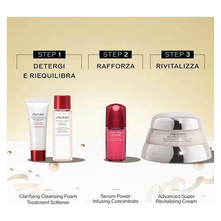 Shiseido Bio-performance box - revitaliserende anti-verouderingsbehandeling
