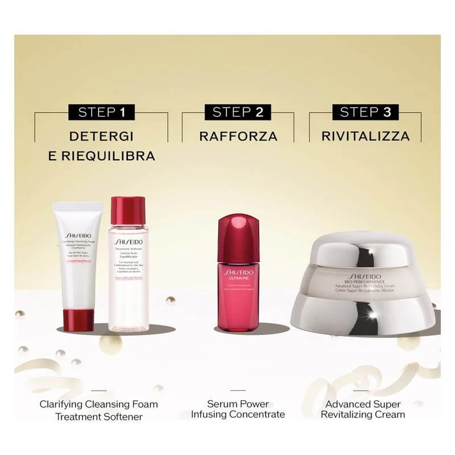 Shiseido Bio-performance box - revitaliserende anti-verouderingsbehandeling