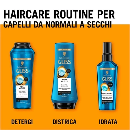 Schwarzkopf Gliss aqua revive - vochtinbrengend haarserum 75 ml