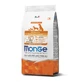 Monge All breeds puppy and junior monoprotein duck with rice and potato - dry dog food 2.5 kg