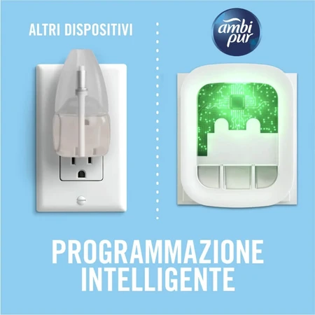 Ambi pur 3volution spring awakening - diffuser d'essence + fragrance