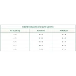 Oasy Superior formula mature &amp; senior sterilised chicken - hrană completă pentru pisici mature și senior sterilizate 1,5 kg