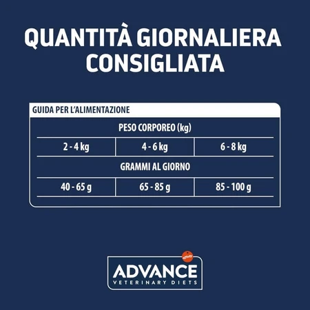 Advance Veterinary diets urinary chicken - complete dietary food for adult cats with urinary problems 1.5 kg