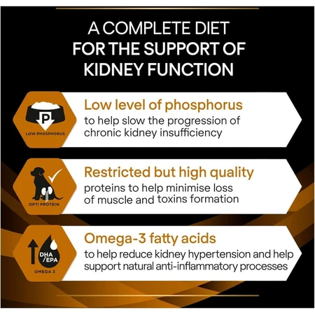 Purina proplan diet nf renal function - alimento completo para perros adultos con problemas renales y urinarios 12 kg