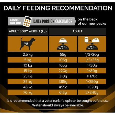 Purina proplan diet nf renal function - alimento completo para perros adultos con problemas renales y urinarios 12 kg