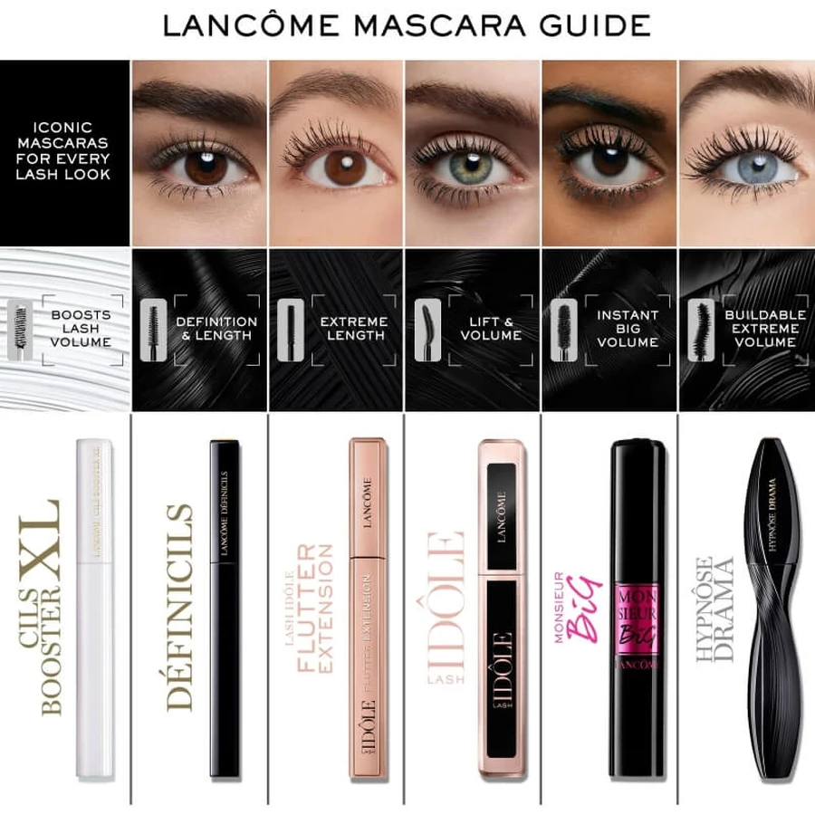 Lancome lash idole flutter extension - lengthening mascara no. 01 true black