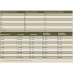 Charm North atlantic ocean fish - dry cat food 340 gr