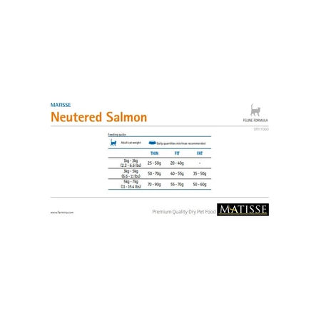 Farmina Matisse kastriert mit Lachs - Alleinfuttermittel für erwachsene kastrierte Katzen 1,5 kg