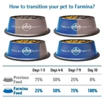 Farmina N&amp;d salmón del océano, bacalao y cantalupo - alimento completo para perros adultos medianos y grandes 2,5 kg