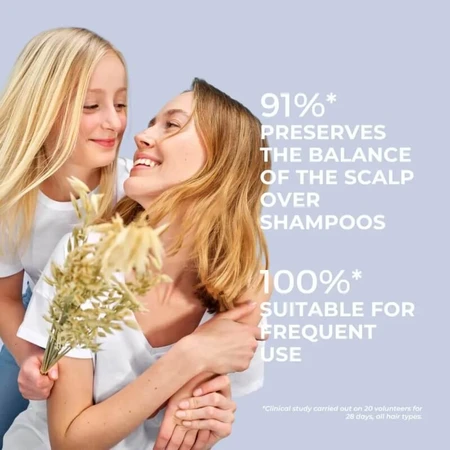 Phyto delicate - champú reequilibrante 250 ml