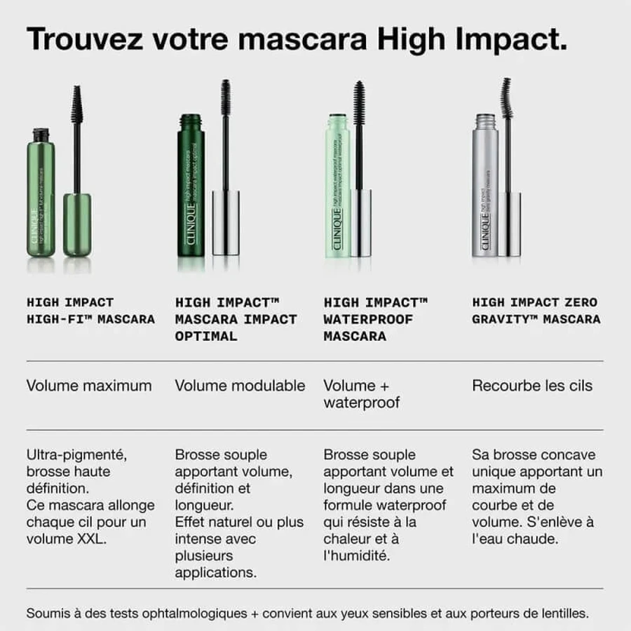 Clinique high impact high-fi full volume mascara black