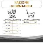 Pharma5pet Serenicalm sérénité et calme - aliment complémentaire pour chiens et chats 30 comprimés