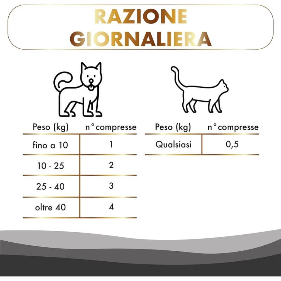 Pharma5pet Serenicalm sérénité et calme - aliment complémentaire pour chiens et chats 30 comprimés