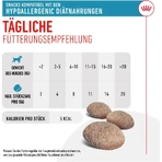 Royal canin Treats hypoallergénique - snacks hypoallergéniques pour chiens 230 gr