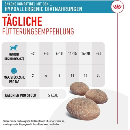 Royal canin Treats hypoallergénique - snacks hypoallergéniques pour chiens 230 gr