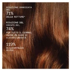 Olaplex Rich hydration mask - deep moisturizing restructuring hair mask 200 ml