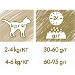 Purina cat chow 3 in 1 turkey - complete food for adult spayed cats 1.5 kg