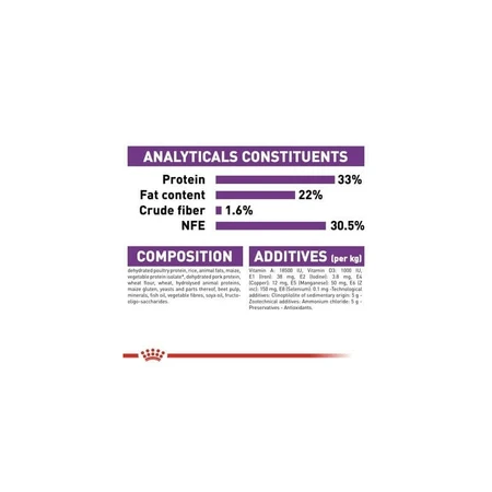 Royal canin Regular sensible 33 - Alleinfuttermittel für ausgewachsene Katzen mit Verdauungsproblemen 4 kg