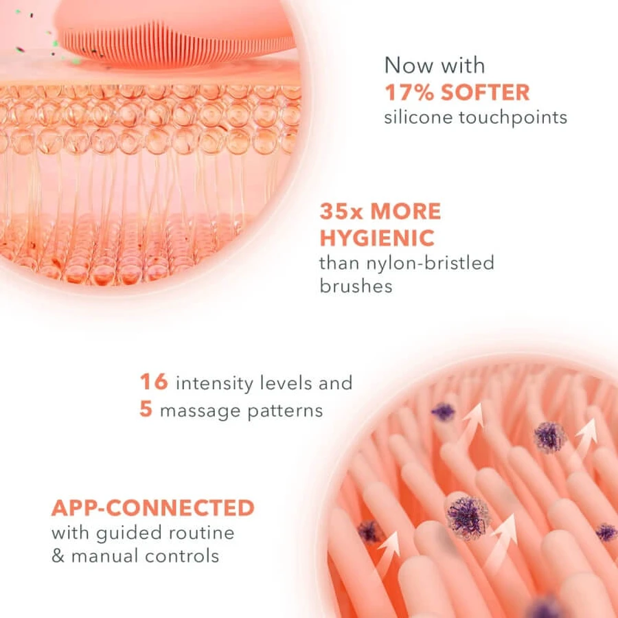 Foreo luna 4 - thermotherapy device for normal skin