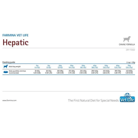 Farmina Vet life hepatic canine formula - aliment complet pour chiens souffrant d'insuffisance hépatique chronique 2 kg