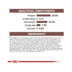 Royal canin Gastrointestinal puppy - Alleinfuttermittel für Welpen, trächtige und säugende Hündinnen 1 kg
