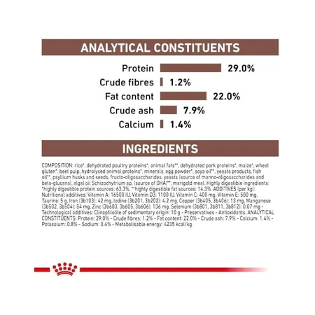 Royal canin Gastrointestinal puppy - Alleinfuttermittel für Welpen, trächtige und säugende Hündinnen 1 kg