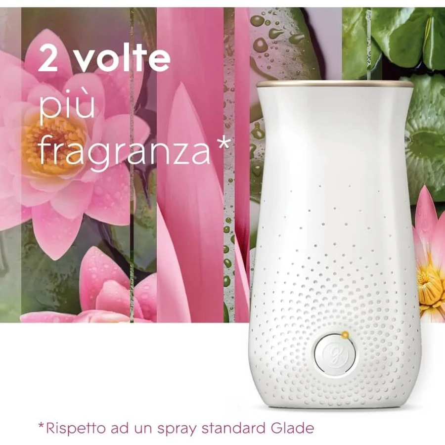 Glade Sense&amp;spray sinnlich Sandelholz &amp; Jasmin - Raumparfüm + 1 Nachfüllpackung