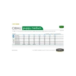 Farmina Cibau puppy medium brood met kip - complete voeding voor puppy's en drachtige of zogende teven 12 kg