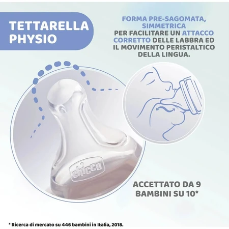 Chicco bienestar - biberón flujo lento 150 ml - blanco rosa