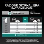 Purina pro plan sterilised adult renal plus rabbit - comida para gatos adultos esterilizada, salud renal 10 kg
