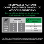 Purina pro plan supplements natuurlijke weerstand + - aanvullende voeding voor volwassen honden 45 tabletten