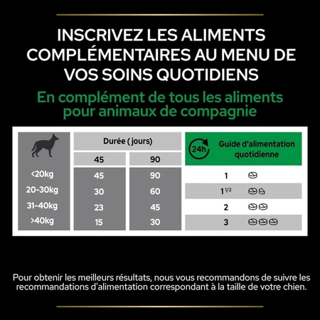Purina pro plan supplements natuurlijke weerstand + - aanvullende voeding voor volwassen honden 45 tabletten
