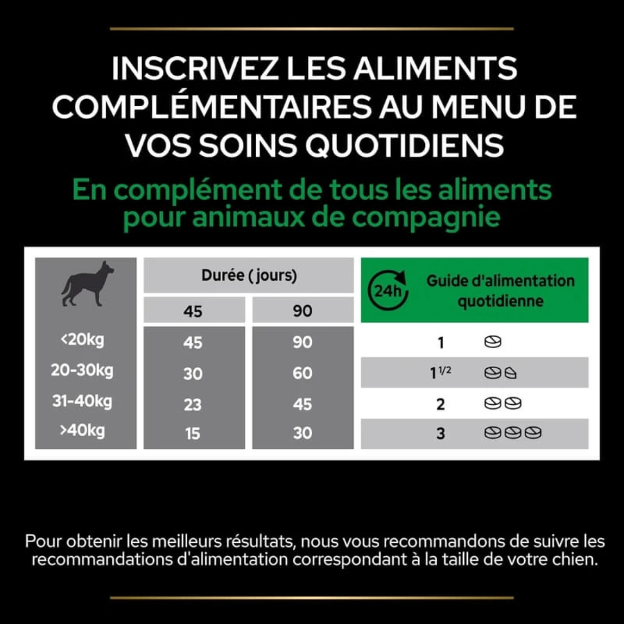 Purina pro plan supplements natuurlijke weerstand + - aanvullende voeding voor volwassen honden 45 tabletten