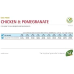 Farmina N&amp;d prime adult medium &amp; maxi with chicken and pomegranate - complete dog food 12 kg
