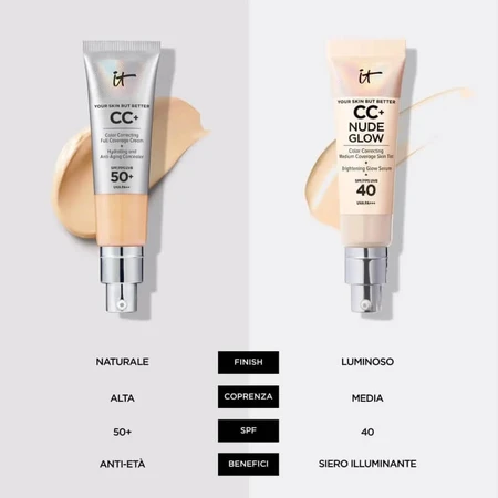 It cosmetics Cc+ full coverage cream spf 50+ - base de maquillaje fluida - ligera media