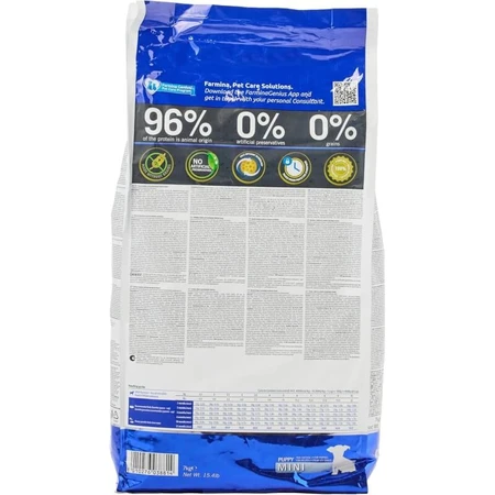 Farmina N&amp;d ocean puppy mini mit Kabeljau-Kürbis und Cantaloupe-Melone - Alleinfuttermittel für Hunde 7 kg