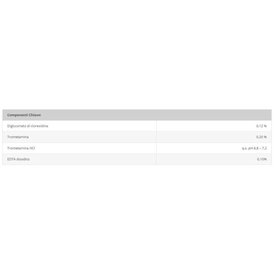 Vetnova Aptima oral care tech - tägliches Zahnspray für Haustiere 236 ml